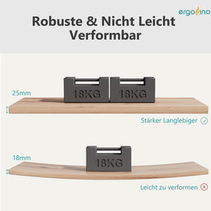 ERGOFINO Tischplatte aus MDF