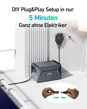 Ergofino Komplettset Balkonkraftwerk mit Solarspeicher, enthält 2x440W bifaziale Glas-Glas-Solarmodule, Wechselrichter 800W, Anker SOLlX Solarbank E1600 und Kabel