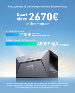 Ergofino Komplettset Balkonkraftwerk mit Solarspeicher, enthält 2x440W bifaziale Glas-Glas-Solarmodule, Anker-Wechselrichter 800W, Anker SOLlX Solarbank E1600 und Kabel